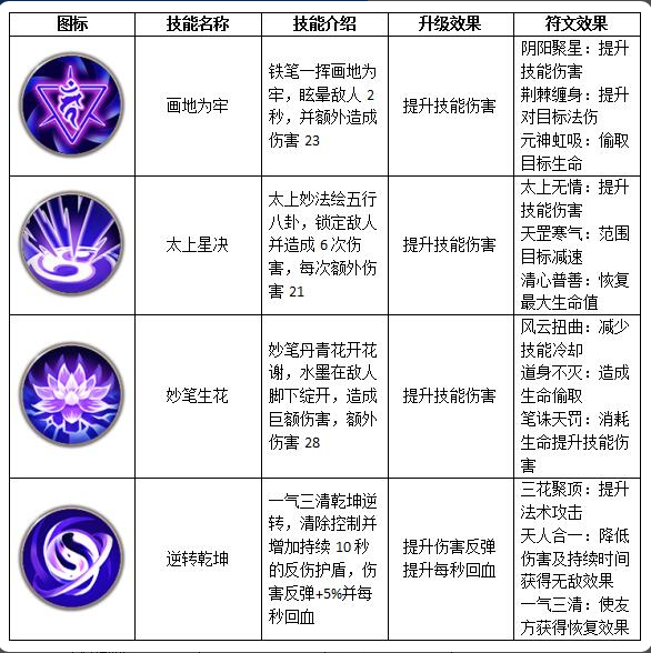 QQ截图20180628112501.png