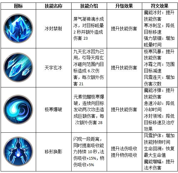 QQ截图20180628132104.png