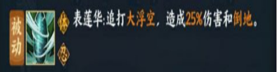 15.2.png
